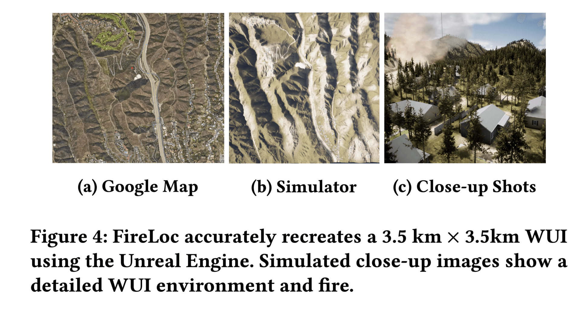 Fire Loc system